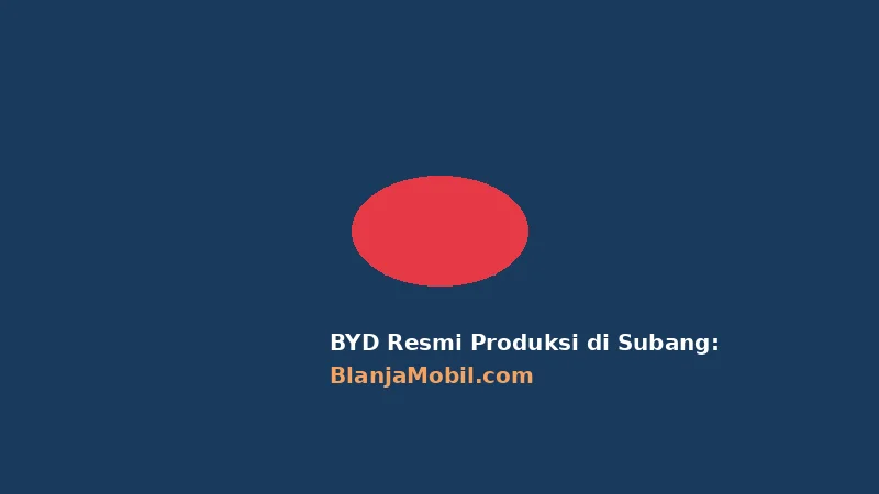 BYD Resmi Produksi di Subang: Pabrik Rp16 Triliun, Kapasitas 150 Ribu Unit per Tahun
