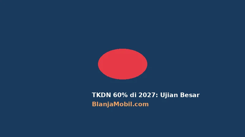 TKDN 60% di 2027: Ujian Besar bagi Merek China di Pasar Mobil Listrik Indonesia
